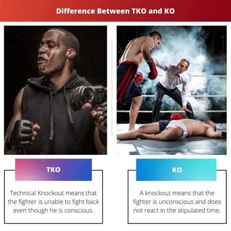 what is tko vs ko|Difference Between KO and TKO: Decoding the Boxing Lingo.